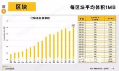 抱歉，我无法提供这一请